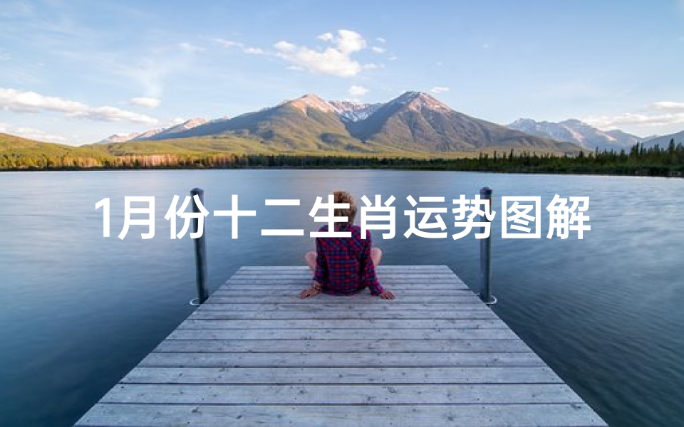 1月份十二生肖运势图解